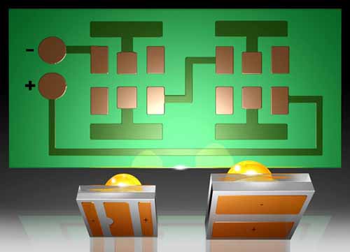 OSRAM's adapted solder pad design